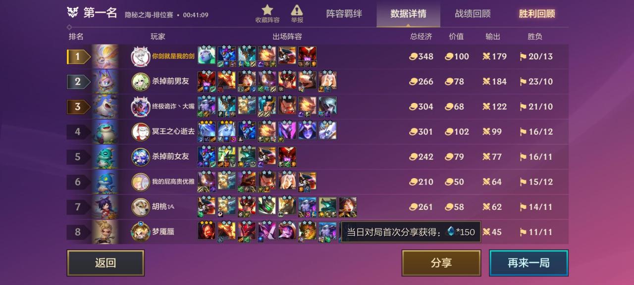 金铲铲之战最强阵容s7.5（金铲铲当前版本后期T0级阵容解析）