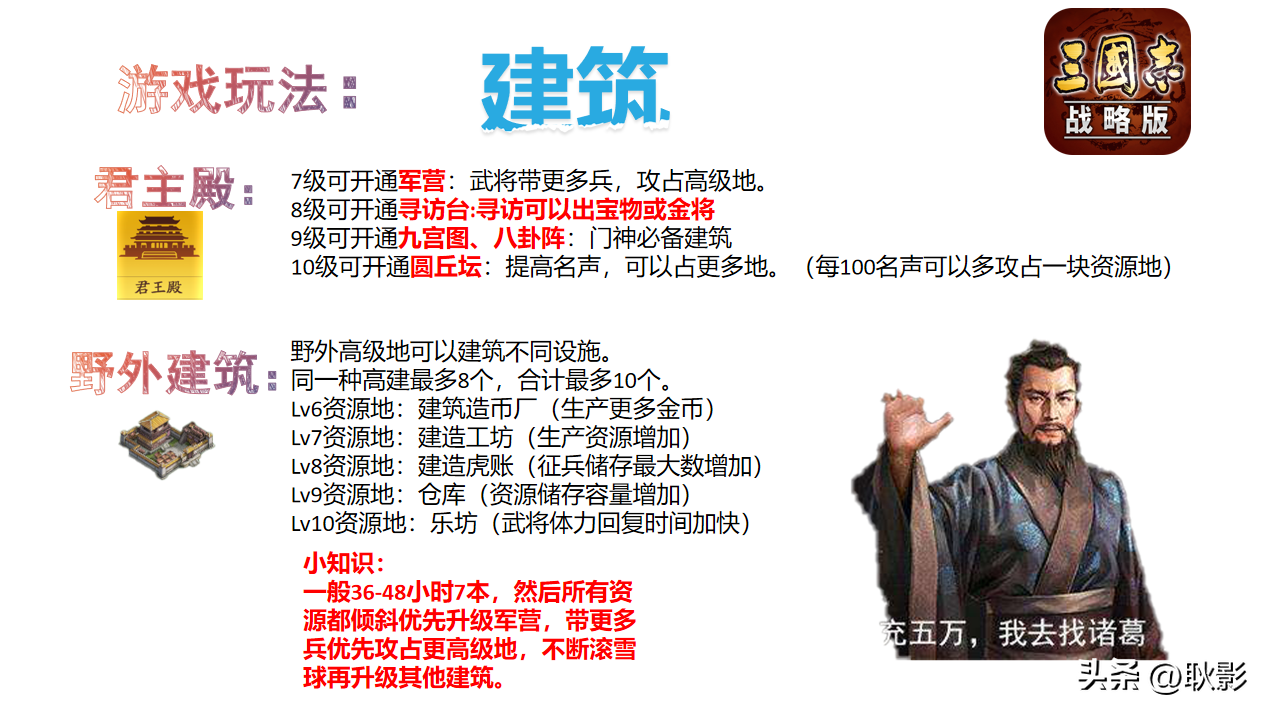 三国志战略版零氪能玩吗三国志战略版一图流保姆攻略）