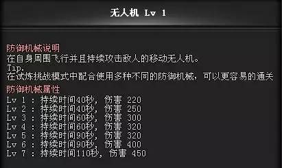 穿越火线挑战等级满级多少（穿越火线试炼挑战等级详解）