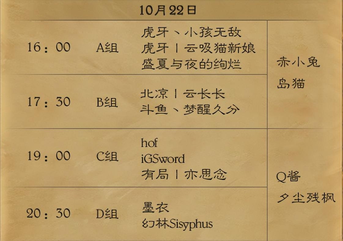 炉石传说酒馆战棋最新消息（酒馆战棋鱼人流重夺吃鸡率第一）
