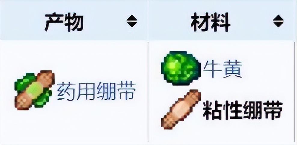 泰拉瑞亚十字章护身符怎么做（泰拉瑞亚十字章护身符制作攻略）