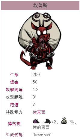 饥荒小偷出现征兆（饥荒小偷什么时候出现）