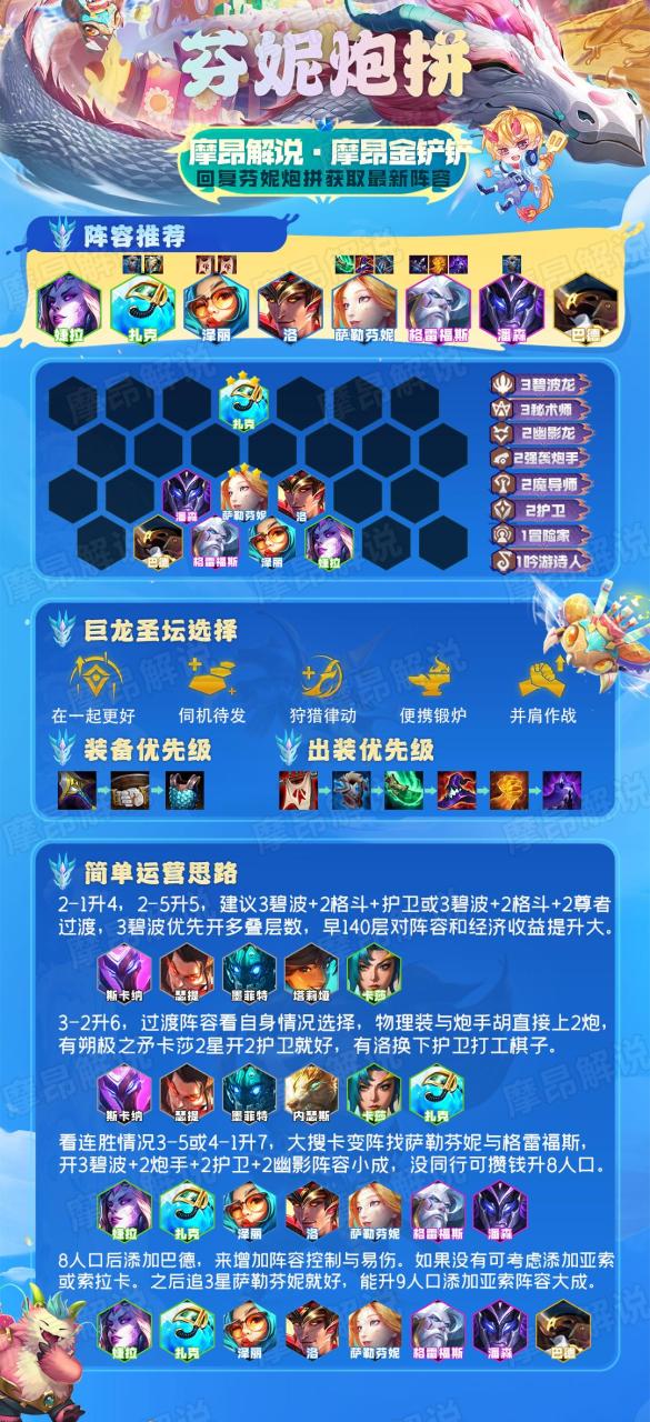 云顶之弈2022最新版阵容（云顶之弈芬妮炮拼阵容玩法教学）