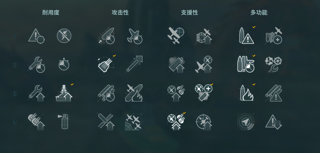 战舰世界藏王加点最新（战舰世界藏王技能加点攻略）