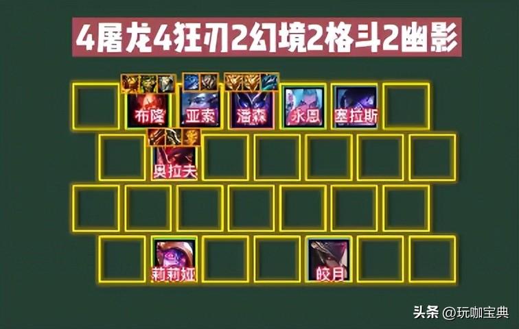 云顶之弈最新阵容排行（云顶之弈三套简单无脑阵容推荐）