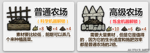 饥荒新手前期必备建筑介绍（饥荒新手装备工具推荐）