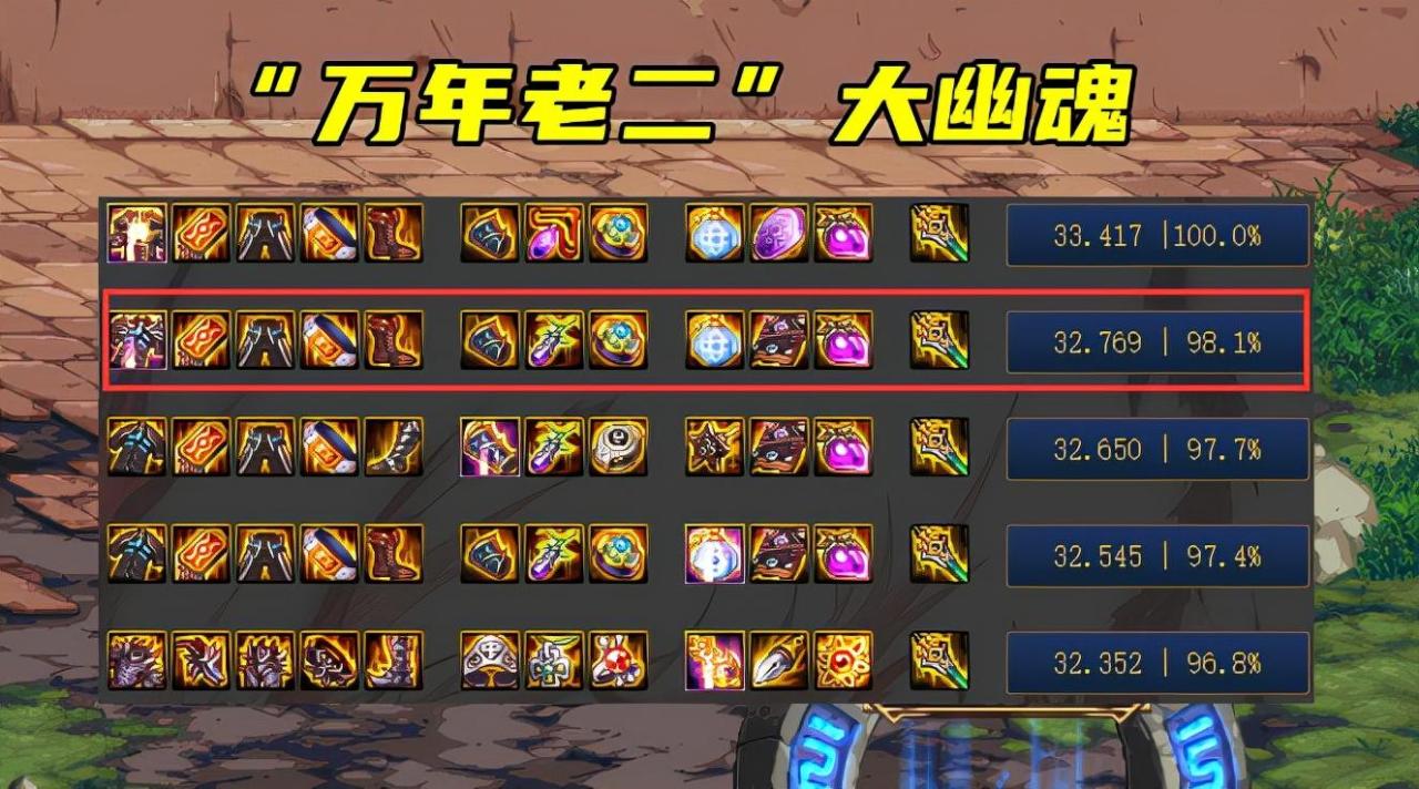 dnf剑魂大幽魂上衣怎么样（DNF大幽魂上衣优缺点介绍）