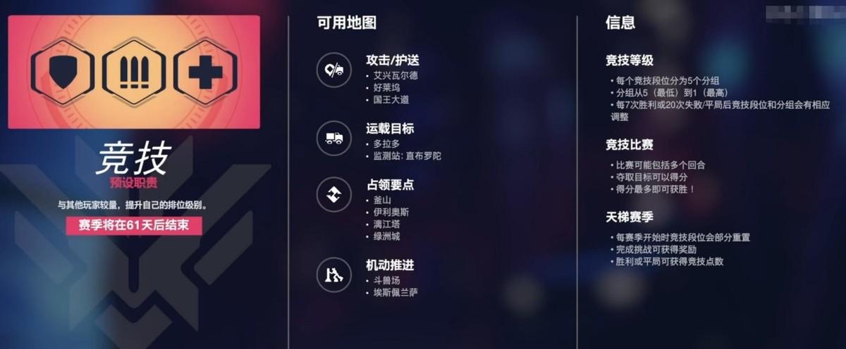 守望先锋归来排位机制全面解析（守望先锋归来排位赛详细攻略）