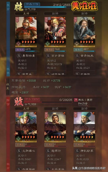 三国志战略版最强黄忠玩法思路（三国志战略版黄忠天花板阵容最佳搭配）