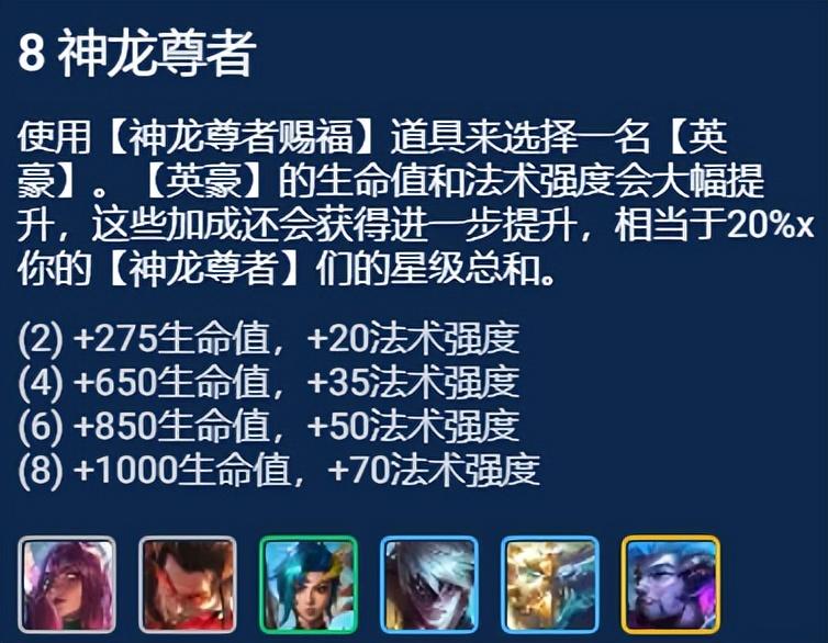 云顶之弈最新阵容排行2022（云顶S7.5最强阵容推荐及运营思路）
