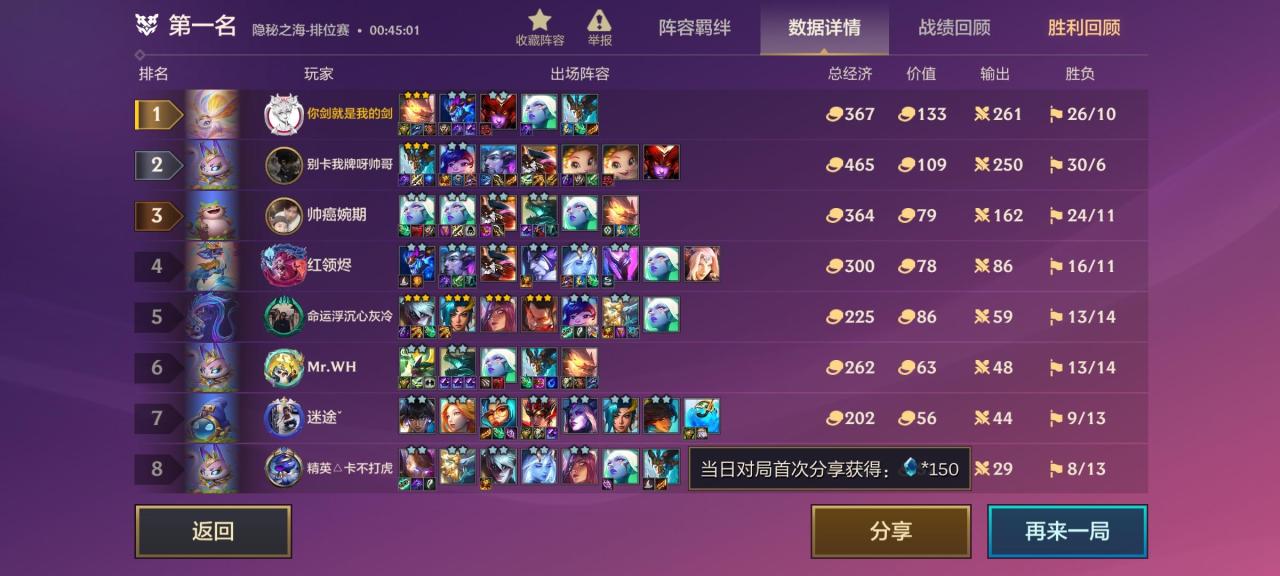 金铲铲之战最强阵容s7.5（金铲铲当前版本后期T0级阵容解析）