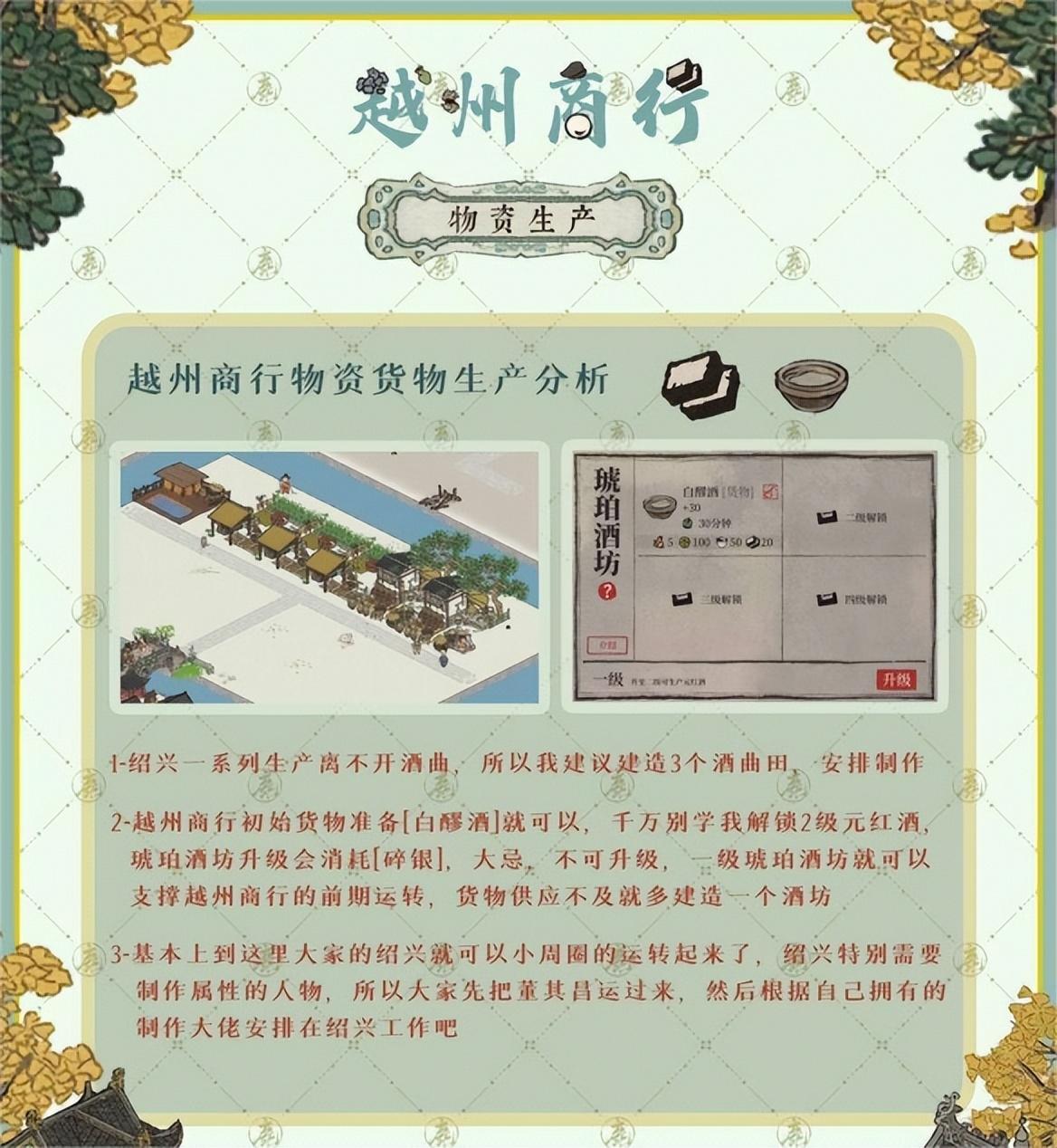 江南百景图越州商行怎么玩（江南百景图越州商行玩法攻略）