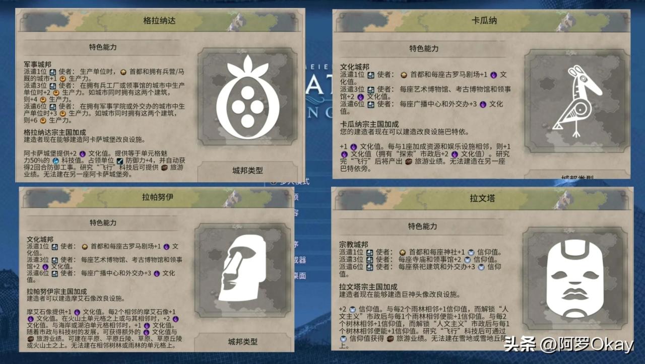 文明6改良设施攻略（文明6改良留文化胜利常用技巧教学）