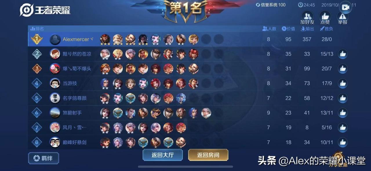 2022年王者模拟战最强阵容（王者模拟战现在最厉害的阵容）