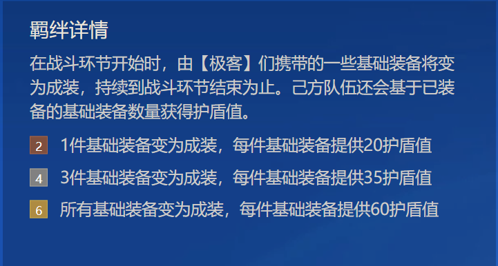 金克丝云顶之弈装备阵容（云顶之弈金克丝s7给什么装备）