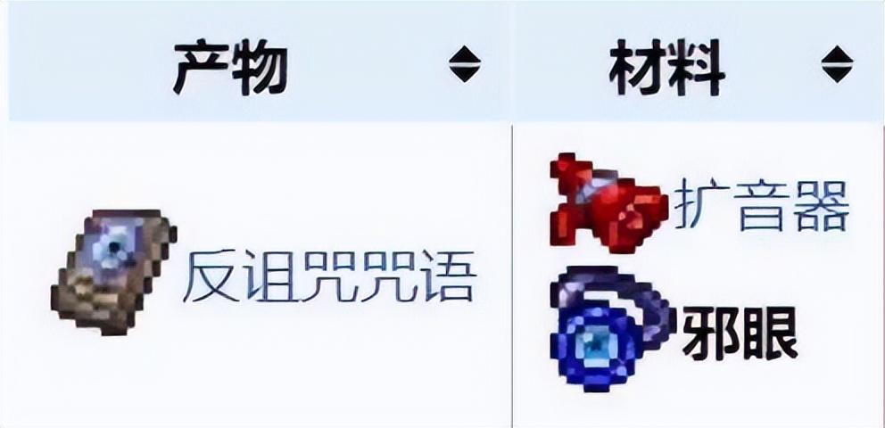 泰拉瑞亚十字章护身符怎么做（泰拉瑞亚十字章护身符制作攻略）