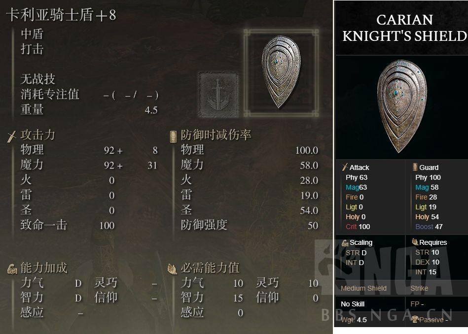 艾尔登法环法师法师中前期盾牌推荐备（艾尔登法环如何堆盾牌防御强度）
