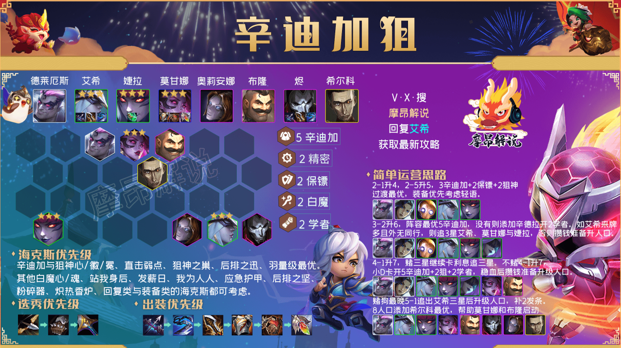 金铲铲最新阵容强度排行榜（金铲铲有什么强力阵容）