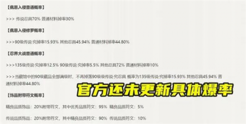 火影忍者阿修罗团本规则（火影忍者手游忍界大战修罗团本攻略）
