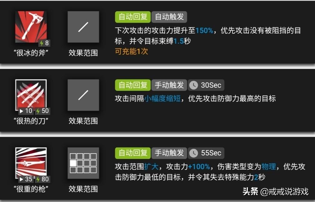 明日方舟刻俄柏背景故事（明日方舟人物简介之刻俄柏）