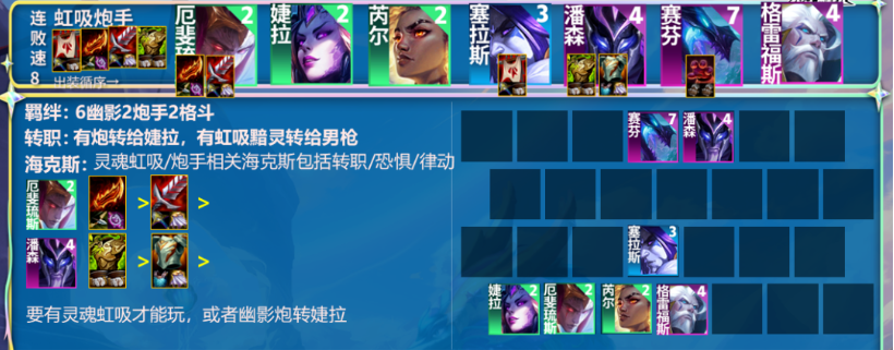 云顶之弈黯灵幽影双联动阵容（云顶之弈暗灵阵容搭配运营攻略）