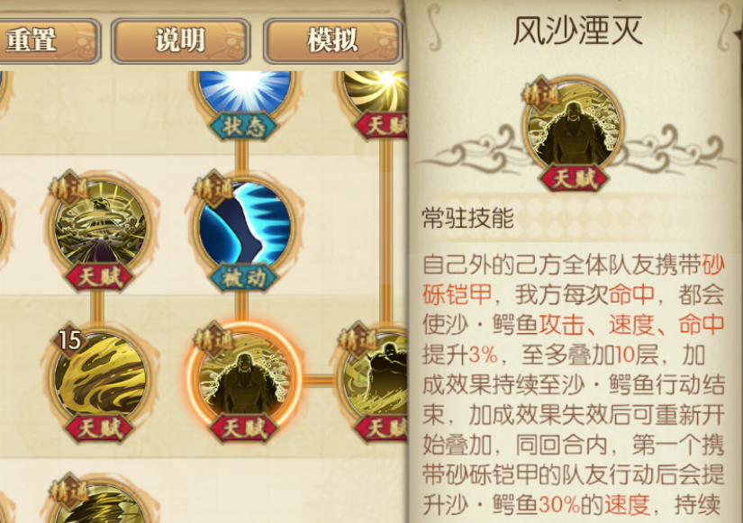 2022燃烧意志强度排行榜（燃烧意志当前角色增速排行）