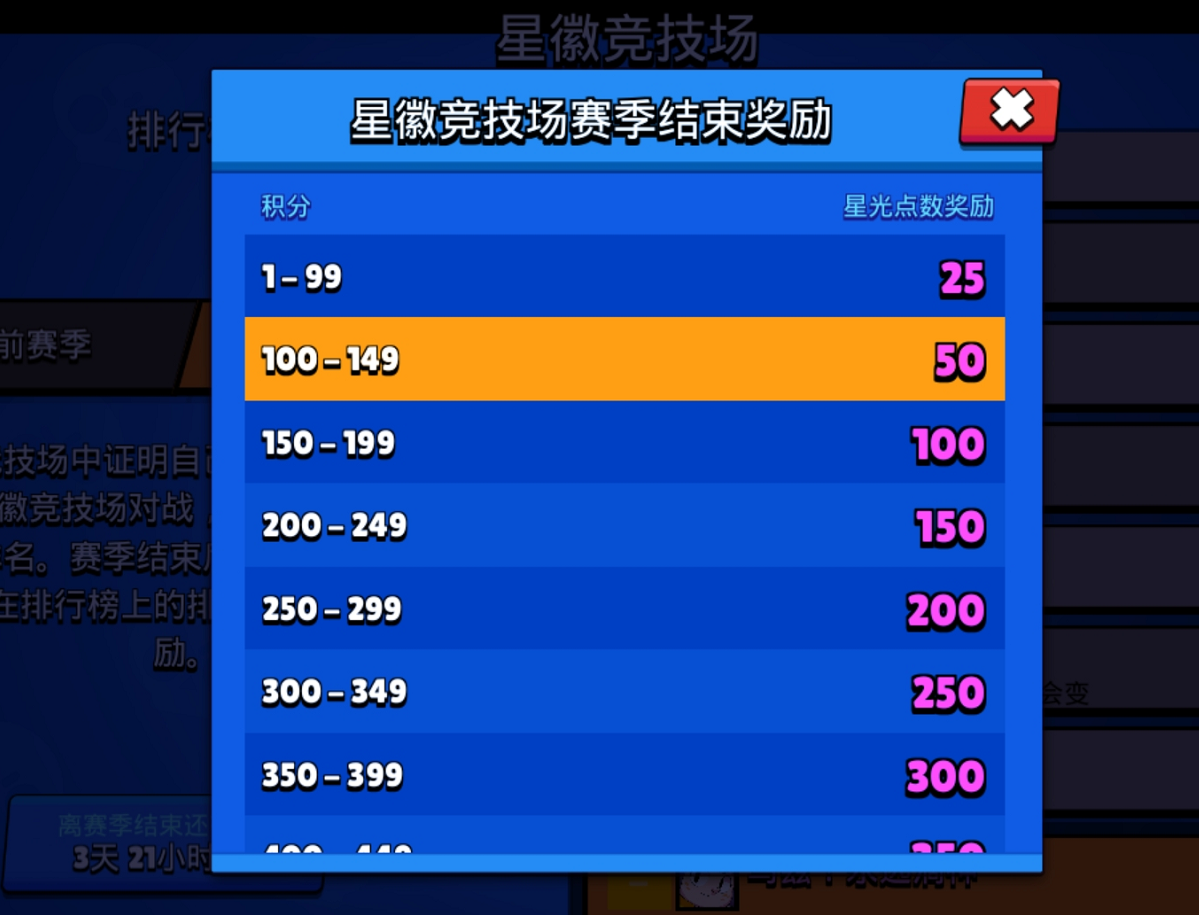 荒野乱斗星光皮肤大全（荒野乱斗星光点数有什么用）