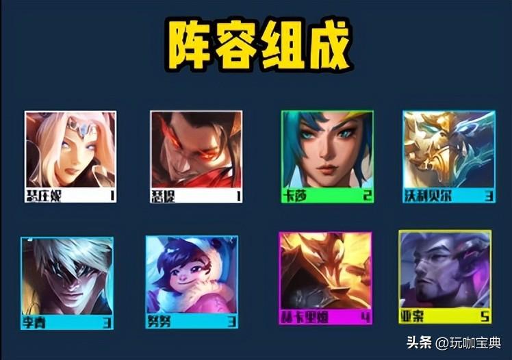 云顶之弈最新阵容排行（云顶之弈三套简单无脑阵容推荐）