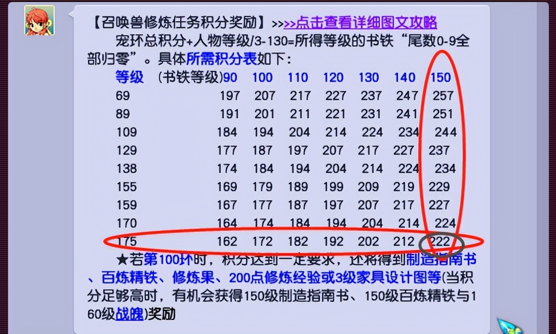 梦幻西游宠物修炼环任务（梦幻宝宝修炼上限提升一览表）