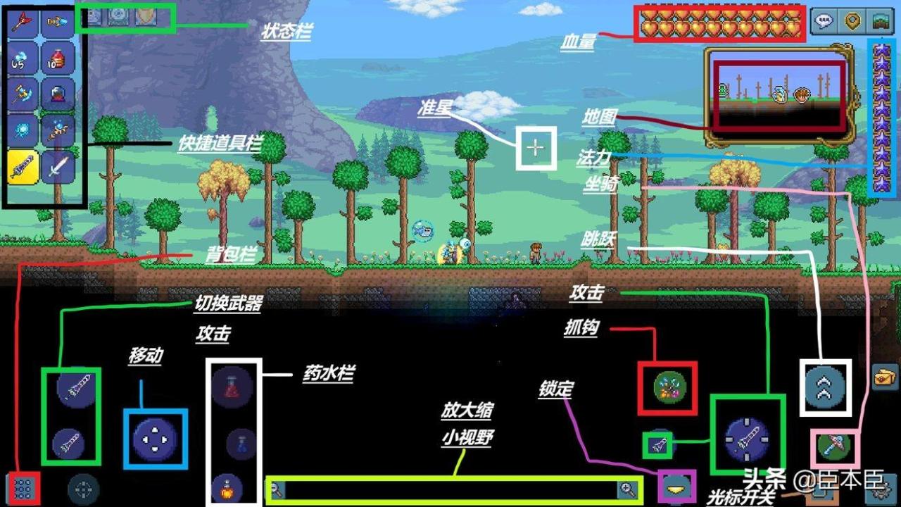 泰拉瑞亚新手攻略大全详细（泰拉瑞亚从入门到精通教程）
