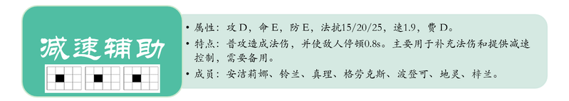 明日方舟波登科值得练吗（明日方舟十大必练干员）