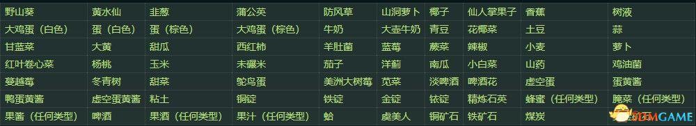 星露谷物语怎么收集图鉴攻略（星露谷物语全收集图鉴全人物喜好 ）