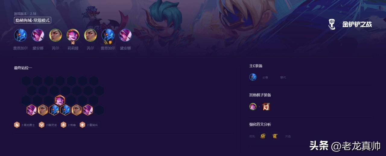 金铲铲之战阵容推荐简单粗暴（金铲铲之战最新版本最强阵容）