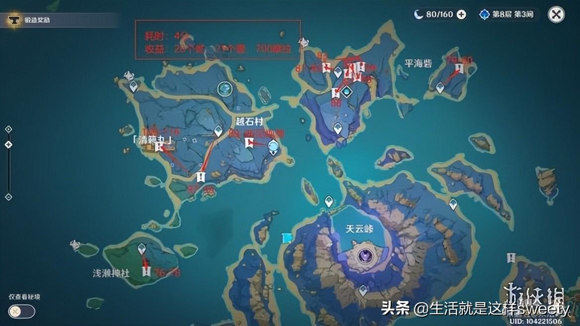 原神在哪里刷圣遗物狗粮（原神最新两条狗粮路线）