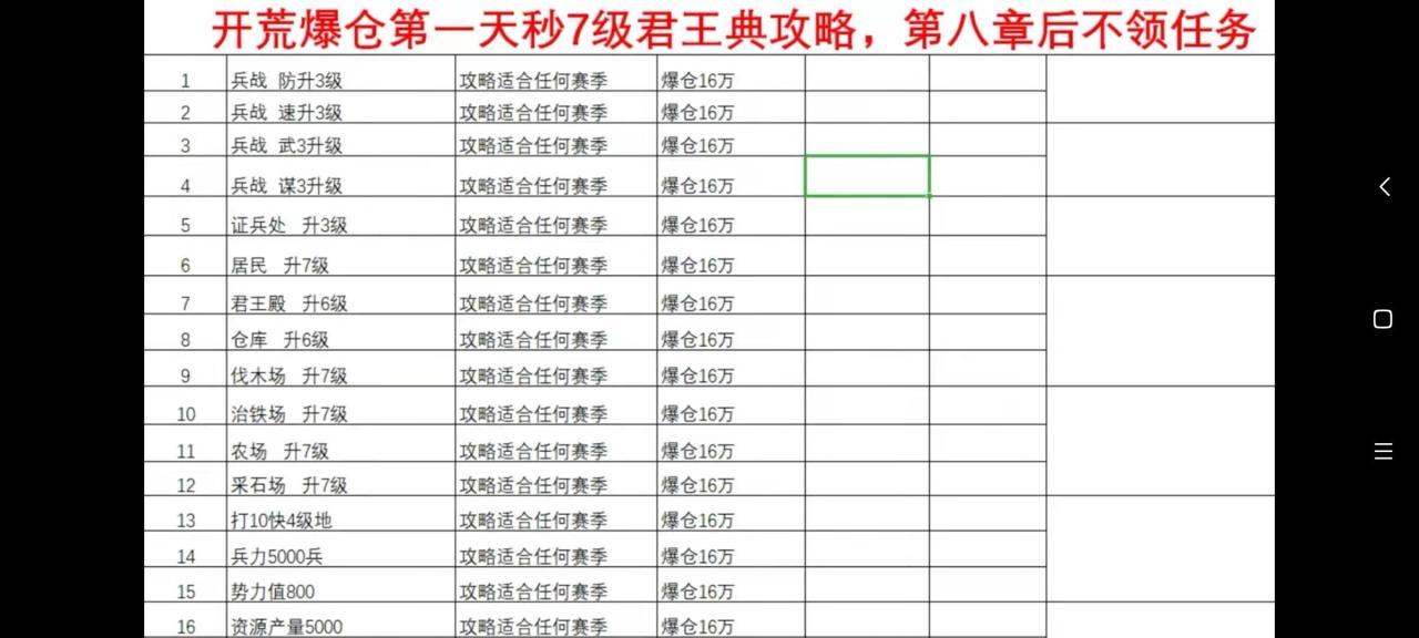 三国志战略版憋七本技巧（三国志战略版开荒小技巧之爆仓升7本）