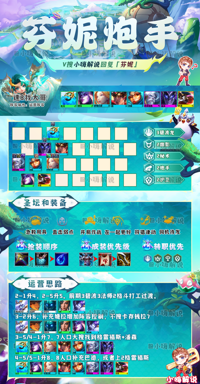 2022云顶之弈最强阵容最新版本（云顶之弈2022最强阵容搭配）