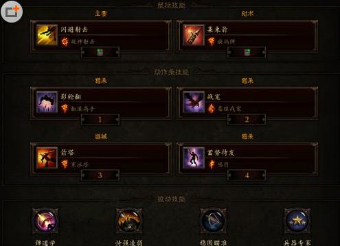 暗黑三掠夺者套装搭配（暗黑3猎魔人套装哪个好）