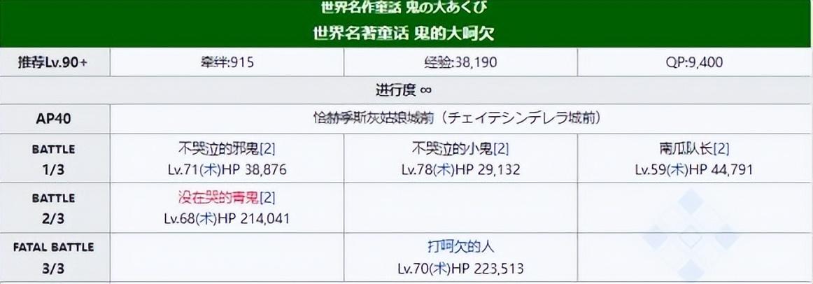 FGO国服万圣节2022阵容推荐（fgo国服2022活动攻略）