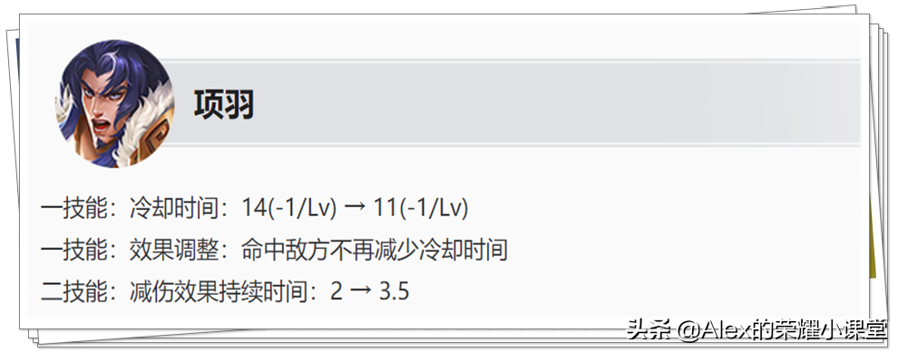 王者荣耀S27赛季项羽出装及打法教学（王者荣耀新赛季项羽怎么玩）