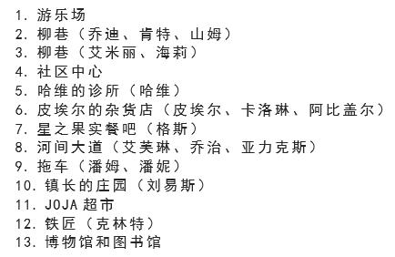 switch星露谷新手指引（星露谷物语零基础教程）