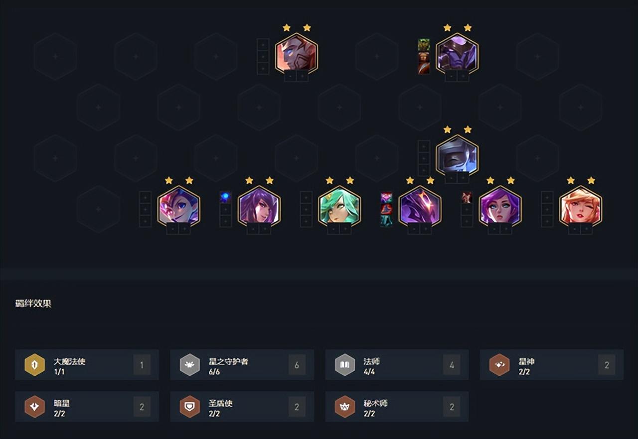 最新lol云顶之弈阵容搭配（lol云顶之弈强势阵容搭配）