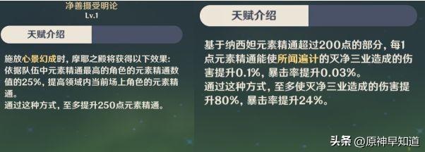 原神草神各武器伤害期望数据对比（原神草神能使用那些武器）