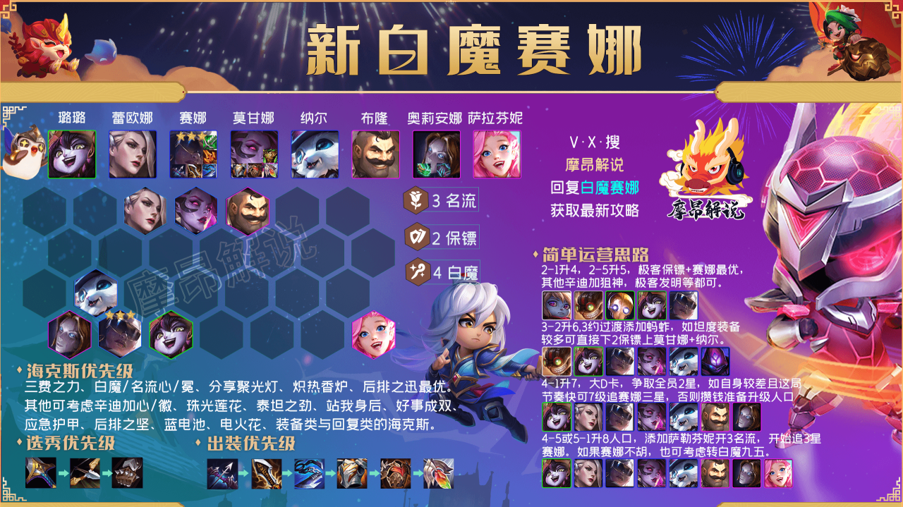 金铲铲最新阵容强度排行榜（金铲铲有什么强力阵容）