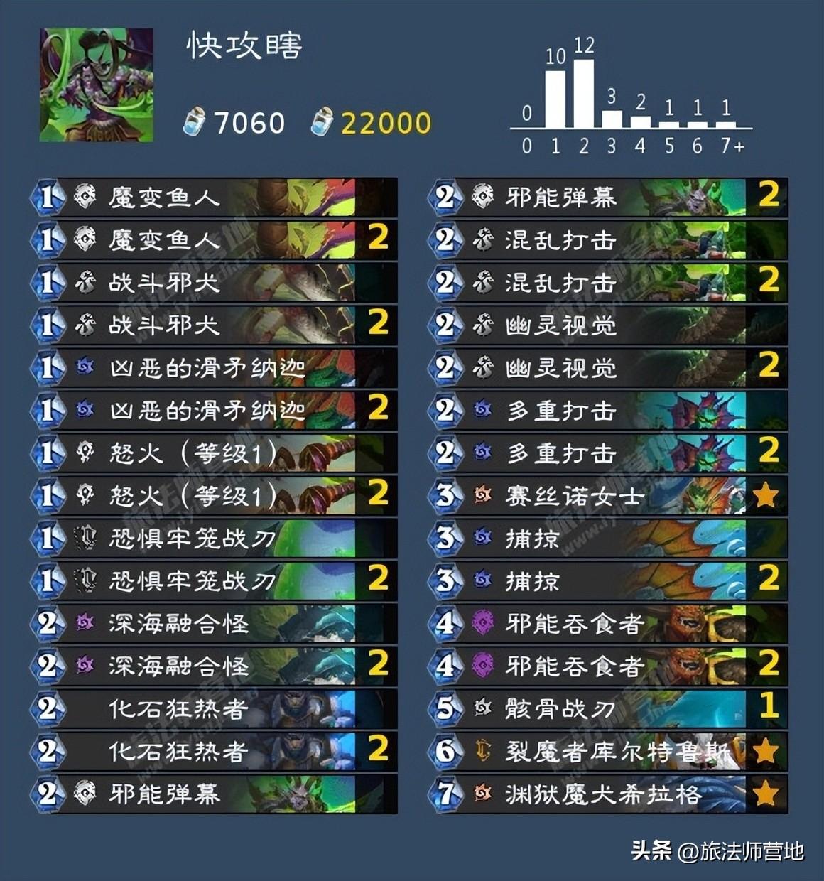 炉石回归卡组怎么领（炉石传说回归几天可以领卡组）