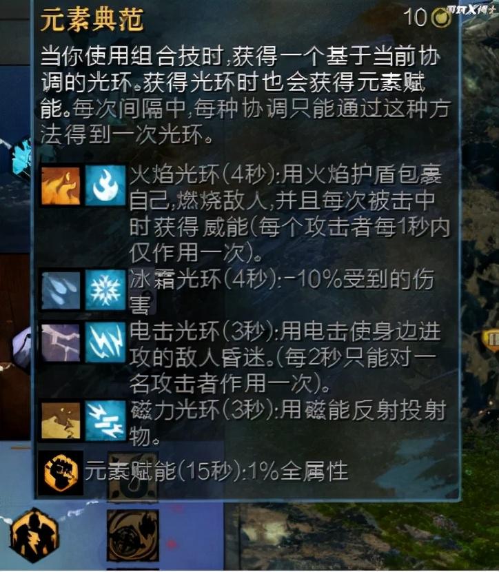 激战2魂武者主流武器（激战几个职业新特性怎么样）