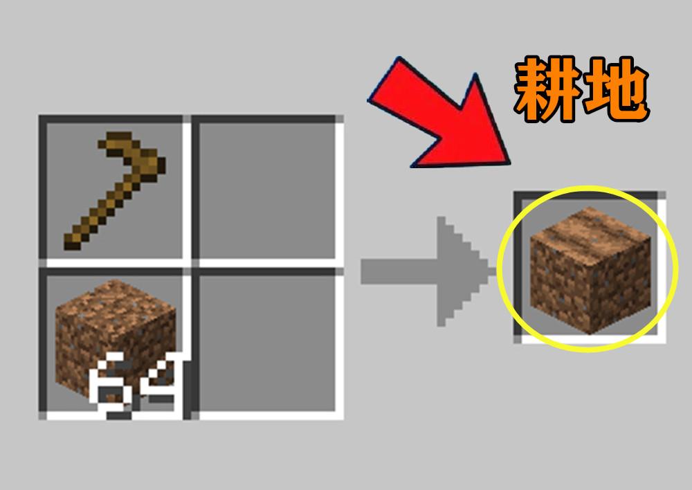 我的世界匠魂合成表大全（mc隐藏的12张合成表）
