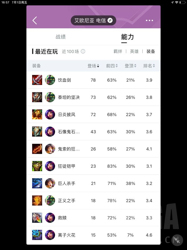 云顶之弈新手阵容推荐和出装（云顶之弈新手详细教学）