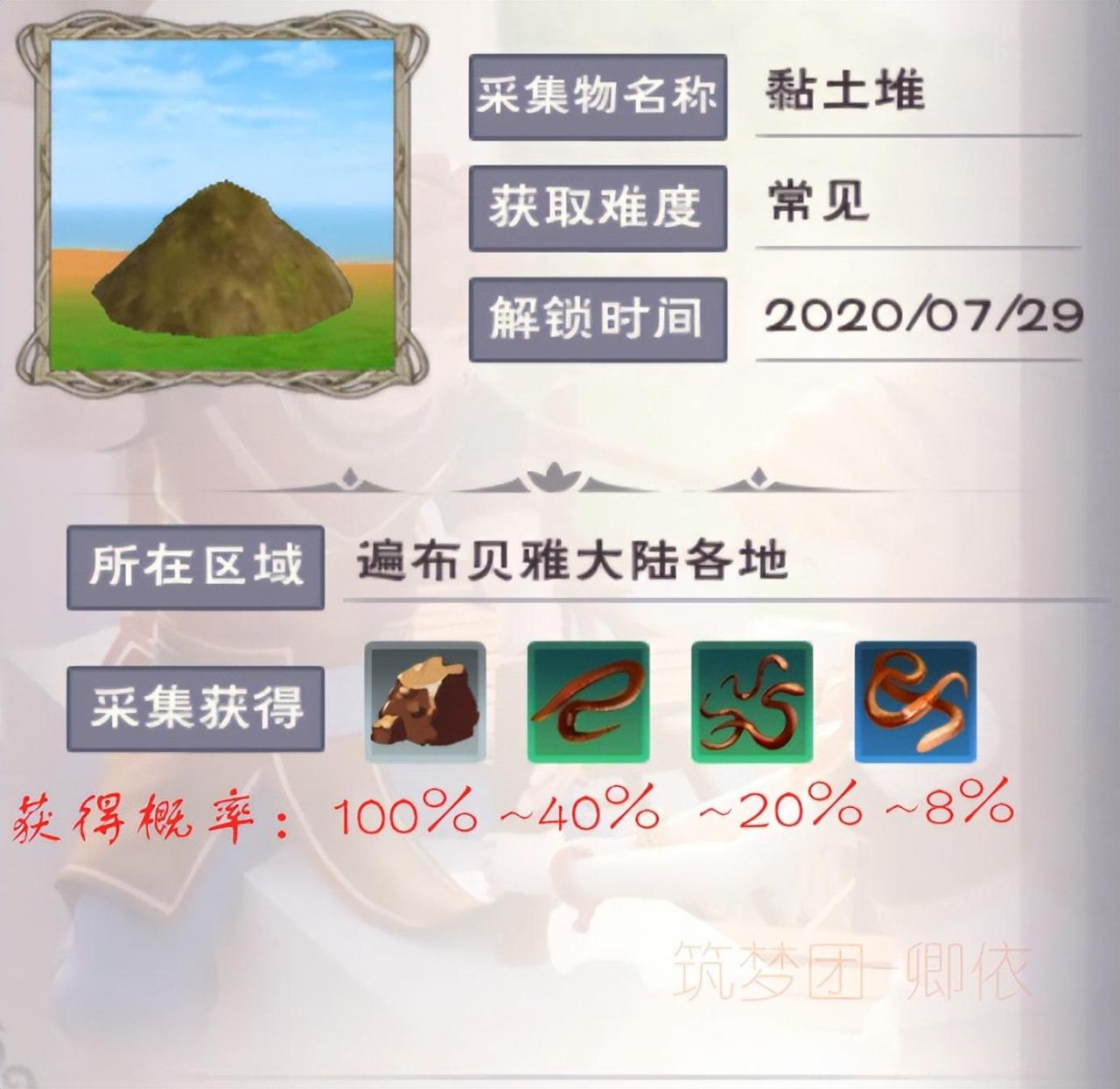 创造与魔法手游怎么搬砖（创造与魔法新手搬砖攻略）