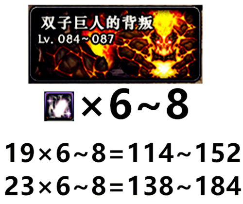 dnf锻造材料怎么获得（DNF盘点现在可以获取锻造材料的五大方法）