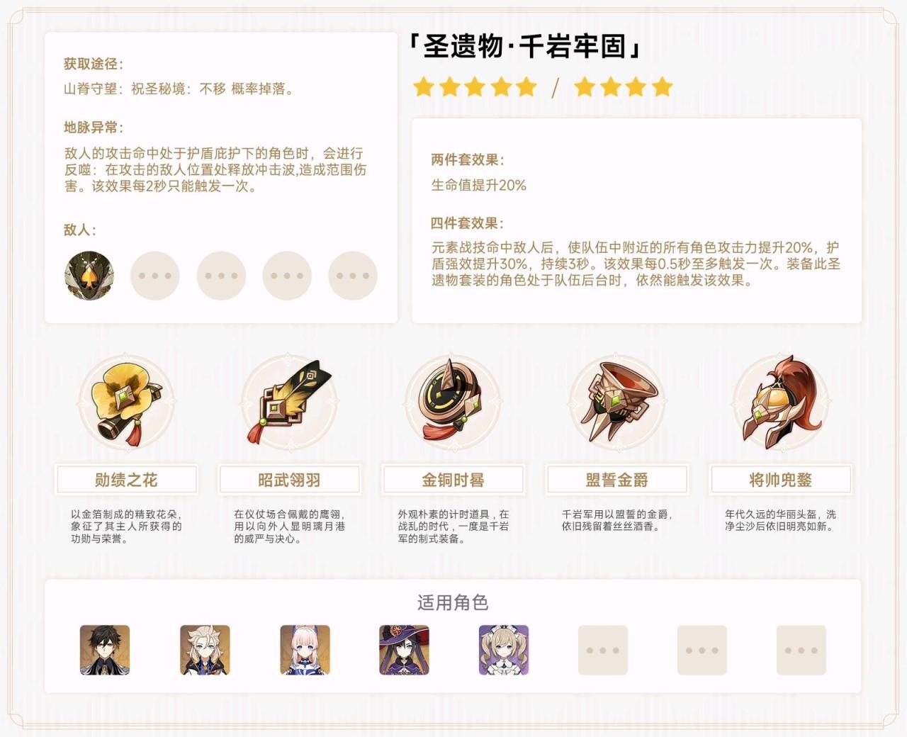 原神珊瑚宫心海玩法攻略（原神心海武器圣遗物阵容天赋命之座等全方位推荐）